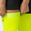 Apparel Trek Arm & Leg Warmers | Bontrager Thermal Cycling Knee Warmer